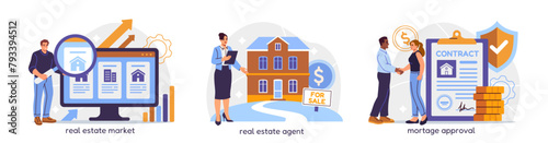 Real estate purchase illustration set. Searching for home, visiting property with realtor and broker, approving mortgage. Buying house. Cartoon flat vector collection isolated on white background