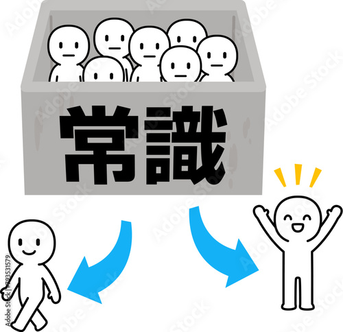 常識の壁の中にいる人と外にいる人