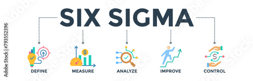 Lean six sigma banner web icon concept for process improvement with icon of define, measure, analyze, improve, and control. Vector illustration 
