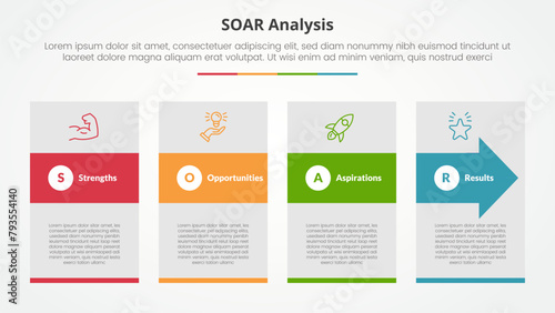 SOAR analysis infographic concept for slide presentation with big box and arrow shape through with 4 point list with flat style