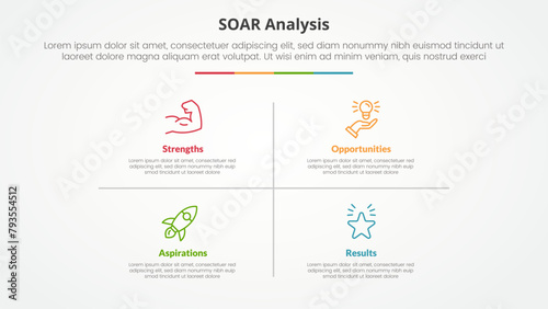 SOAR analysis infographic concept for slide presentation with matrix structure and line divider with 4 point list with flat style