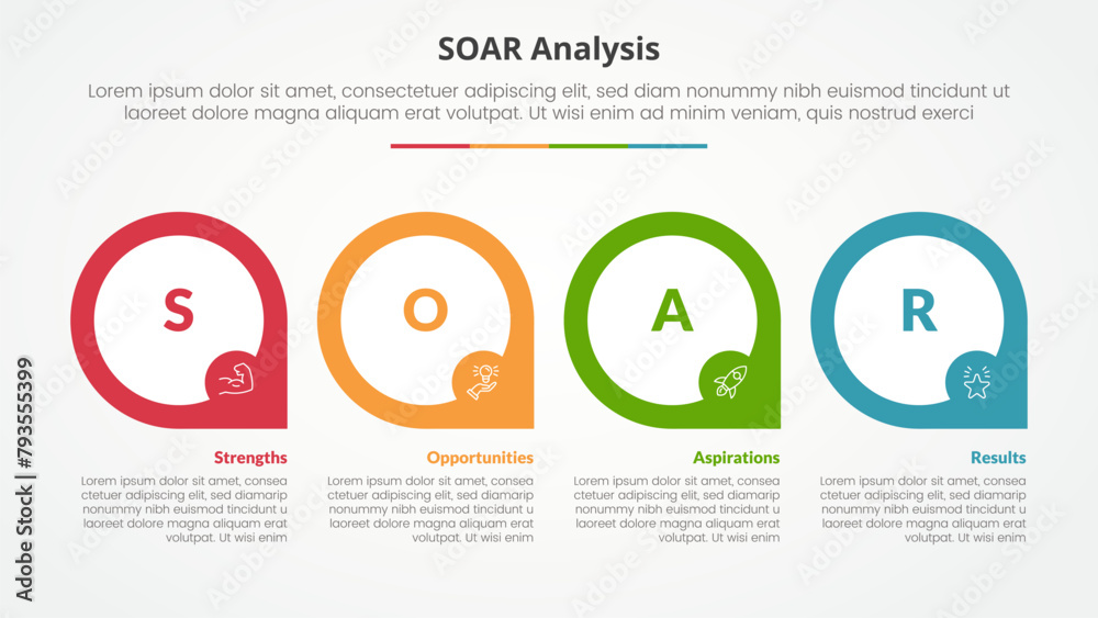 SOAR analysis infographic concept for slide presentation with big outline circle on horizontal direction with 4 point list with flat style SOAR analysis infographic concept for slide presentation with big outline circle on horizontal direction with 4 point list with flat style