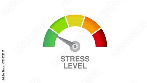 High stress level dial scale motion graphics 2d animation white background photo