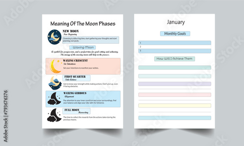 Moon And Astrology Planner ,moon phases meaning. Modern minimal lunar calendar 2025 print poster set for astronomy science and astrology practice. moon cycle guide. 
