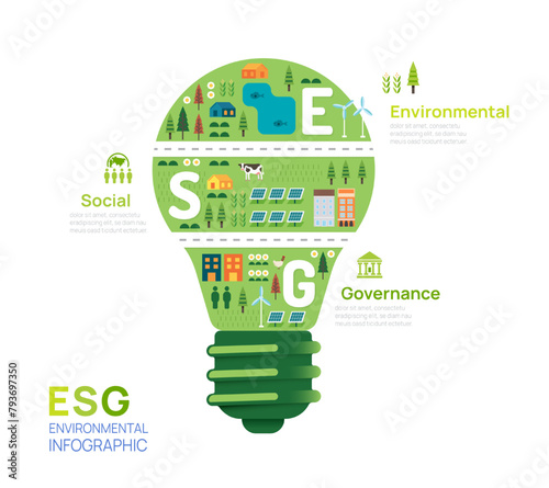 Infographic ESG Environment, Social and Governance business Investment Analysis Socially responsible investment strategies, template vector