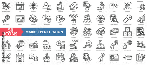 Market penetration icon collection set. Containing sales, expansion, customer, competition, strategy, pricing, product icon. Simple line vector.