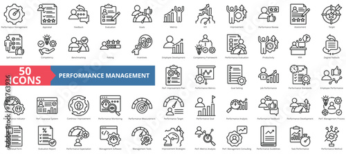 Performance management icon collection set. Containing appraisal, feedback, evaluation, goals, metrics, KPI, improvement icon. Simple line vector.