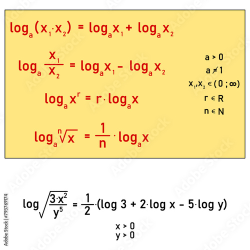 Theorems about logarithms for calculation with logarithms - application on a concrete example
