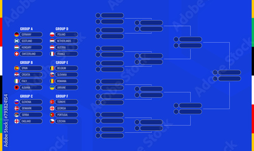European Football Championship 2024 in Germany. Table of national teams by groups. Vector illustration