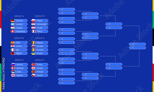 European Football Championship 2024 in Germany. Table of national teams by groups. Vector illustration