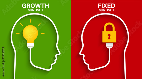 Mindset concept with head silhouette. Heads of two persons one with growth mindset vs fixed mindset. Vector illustration design for template design, business, infographic, web, brochure and banner. photo