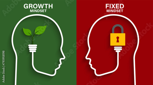 Mindset concept with head silhouette. Heads of two persons one with growth mindset vs fixed mindset. Vector illustration design for template design, business, infographic, web, brochure and banner.