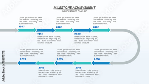Milestone Achievement Infographic Timeline with 10 Steps and Editable Text on a 16:9 Layout for Business Presentations, Management, and Evaluation.