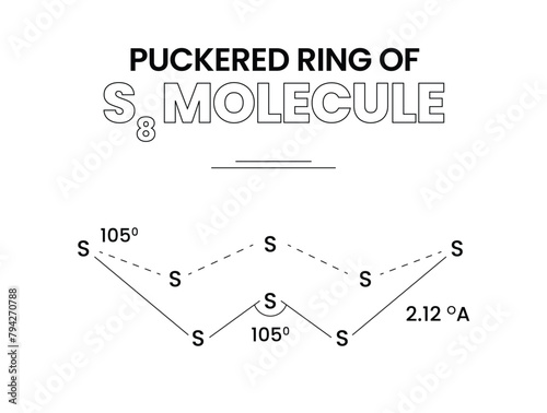 Puckered Ring of S8 Molecule