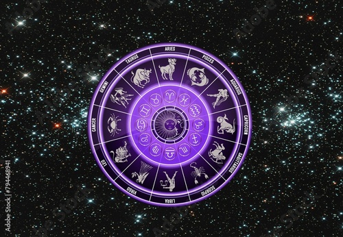 zodiac sign pisces