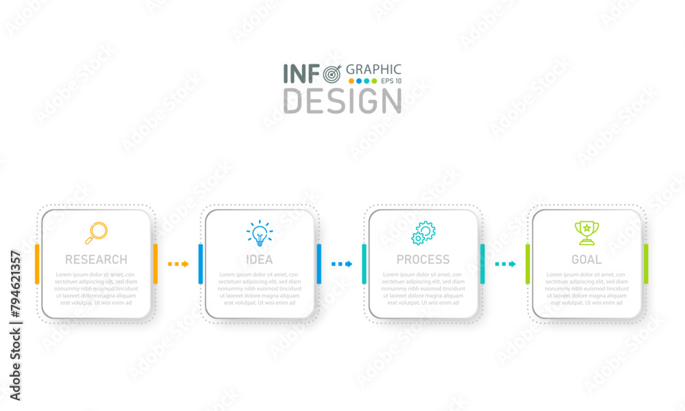 Infographic business process Designing a presentation process in 4 steps