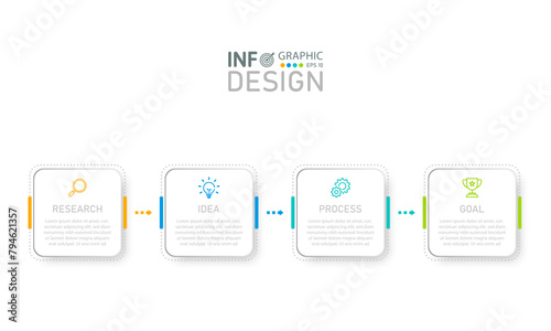 Infographic business process Designing a presentation process in 4 steps