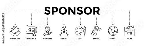 Sponsor banner icons set with black outline icon of support, project, benefit, art, event, music, sport, and film	