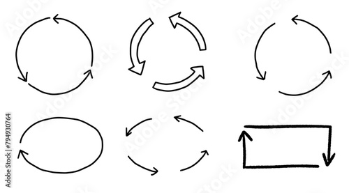 回転・循環する手描きの矢印のイラストセット photo