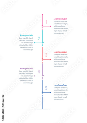 infographic template for world of business, education, magazine, annual report. five step briefing template. linear information template