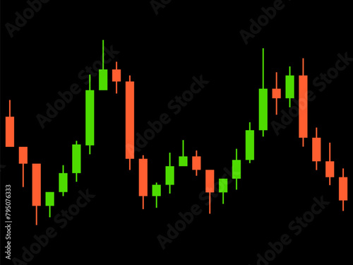 Candlestick chart of trading on the stock exchange. Trading cryptocurrency  stocks and bonds. Candlestick patterns in cryptocurrency trading. Design for banners and posters. Vector illustration