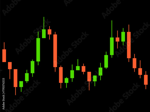 Candlestick chart of trading on the stock exchange. Trading cryptocurrency, stocks and bonds. Candlestick patterns in cryptocurrency trading. Design for banners and posters. Vector illustration