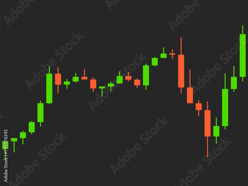 Candlestick chart of trading on the stock exchange. Trading cryptocurrency, stocks and bonds. Candlestick patterns in cryptocurrency trading. Design for banners and posters. Vector illustration