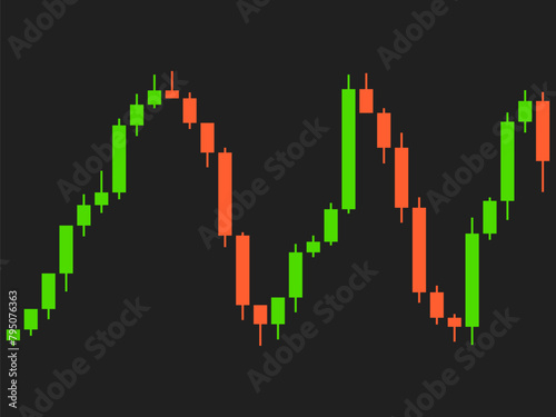 Candlestick chart of trading on the stock exchange. Trading cryptocurrency, stocks and bonds. Candlestick patterns in cryptocurrency trading. Design for banners and posters. Vector illustration