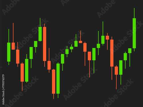 Candlestick chart of trading on the stock exchange. Trading cryptocurrency, stocks and bonds. Candlestick patterns in cryptocurrency trading. Design for banners and posters. Vector illustration