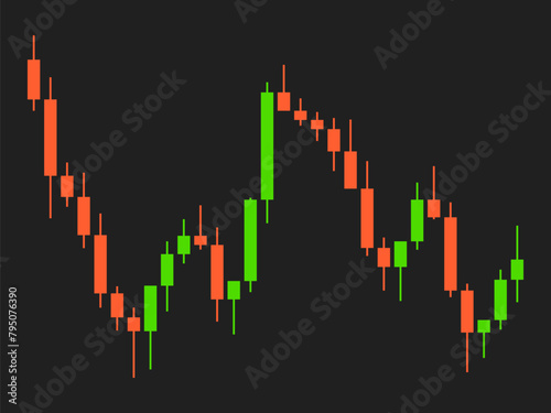 Candlestick chart of trading on the stock exchange. Trading cryptocurrency, stocks and bonds. Candlestick patterns in cryptocurrency trading. Design for banners and posters. Vector illustration