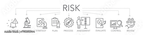 risk management concept - thin line banner vector illustration