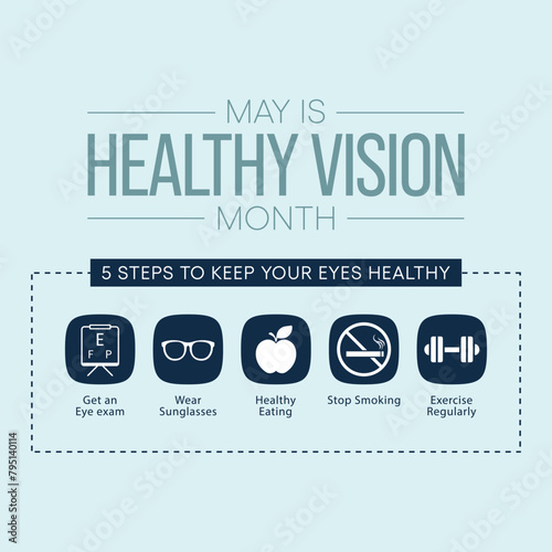 Healthy Vision month is observed every year in May. Taking care of your eyes can be a priority just like eating healthy and physical activity. it can help keep you safe each day. Vector illustration.