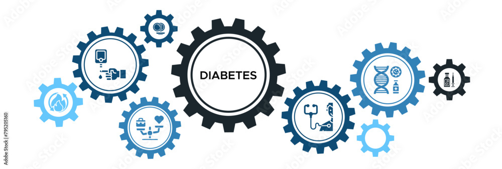 Diabetes banner website icons vector illustration concept of with icons ...