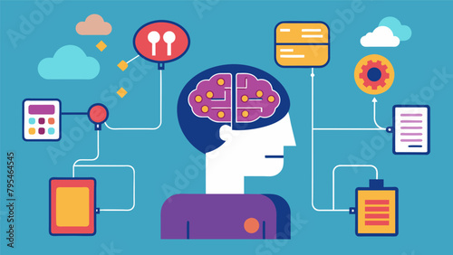 A system that uses nanotechnology to create a backup of your brain every time you learn soing new..
