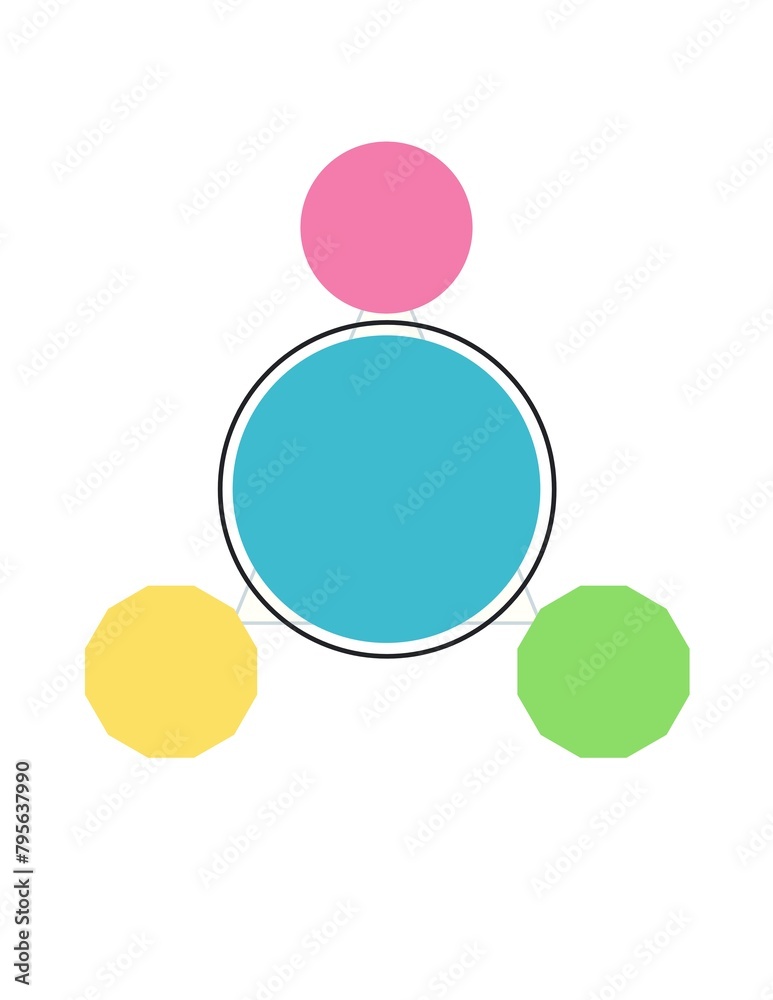 A blue circle with three other circles surrounding it