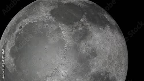 Moon is rotating
