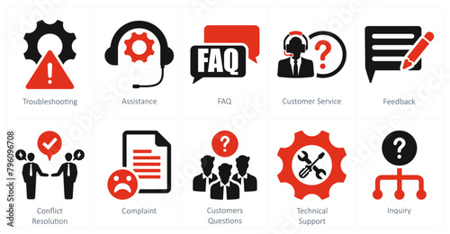A set of 10 customer service icons as troubleshooting, assistance, faq