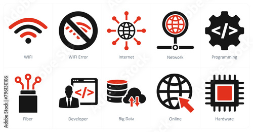 A set of 10 internet computer icons as wifi, wifi error, internet