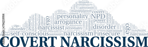 Covert Narcissism word cloud conceptual design isolated on white background.