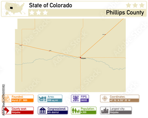 Detailed infographic and map of Phillips County in Colorado USA. photo