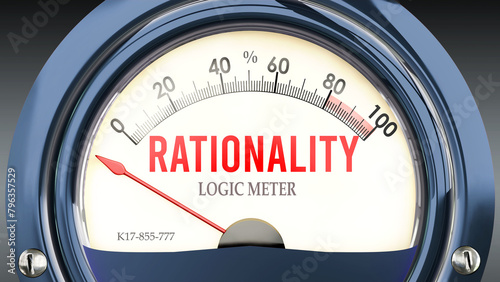 Photos Rationality and Logic Meter that hits less than zero, showing an extremely low level of rationality, none of it, insufficient