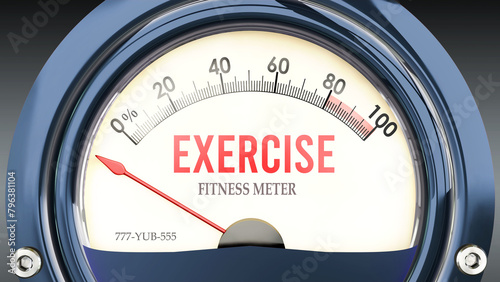 Exercise and Fitness Meter that hits less than zero, showing an extremely low level of exercise, none of it, insufficient. Minimum value, below the norm. Lack of exercise. ,3d illustration photo