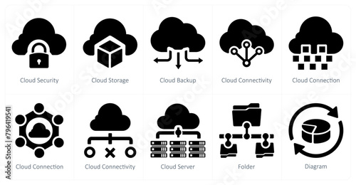 A set of 10 Big Data icons as cloud security, cloud storage, cloud backup