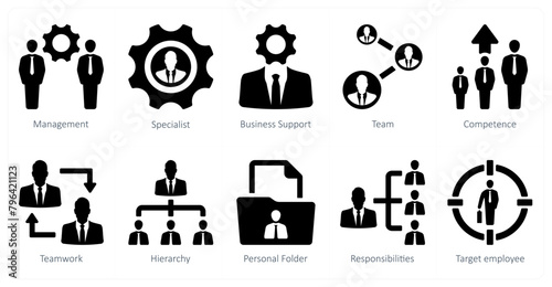 A set of 10 Human Resources icons as management, specialist, business support