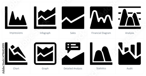 A set of 10 Diagrams and Reports icons as impressions, infograph, sales