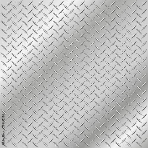Stainless ribbed metal sheet silver color background design