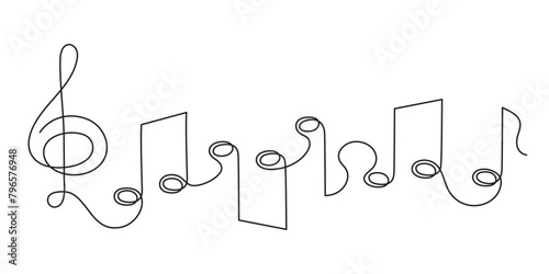 Treble clef and musical note one line art animation,hand drawn continuous contour drawing motion. Artistic creative melody concept, minimalist video.4k self-drawing movie