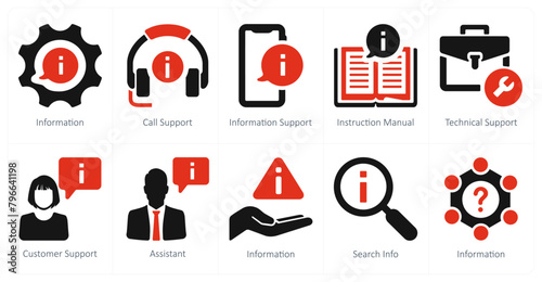 A set of 10 Customer Support icons as information, call support, information support