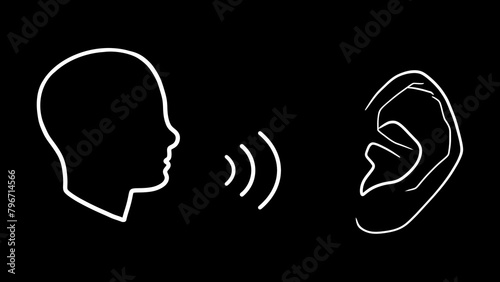 Ear listening, listening an hearing to rumor or gossip. Deafness concept, Listening or hearing and speaking, Surprised listening to whispering in ear, telling something in ear 
