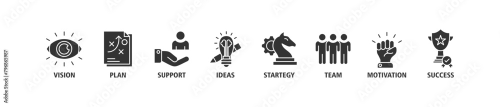 Goals banner web icon set vector illustration concept with icon of vision, plan, support, ideas, strategy, team, motivation, and success Goals banner web icon set vector illustration concept with icon of vision, plan, support, ideas, strategy, team, motivation, and success
